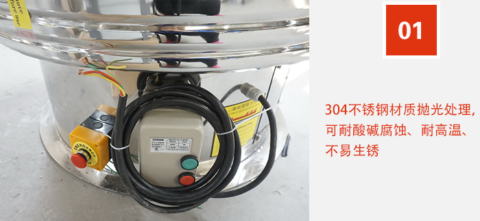 全封閉，無粉塵，可連續作業。