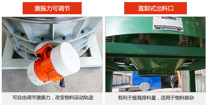 直排式出料口，可快速排料，產量大