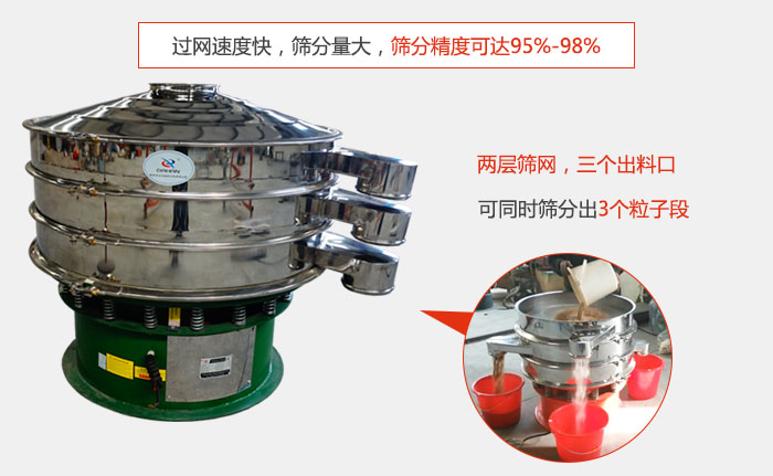 有兩層篩網(wǎng)，三個出料口，可同時篩分出三種物料；過網(wǎng)快，產(chǎn)量大，篩分精度可達95-98%