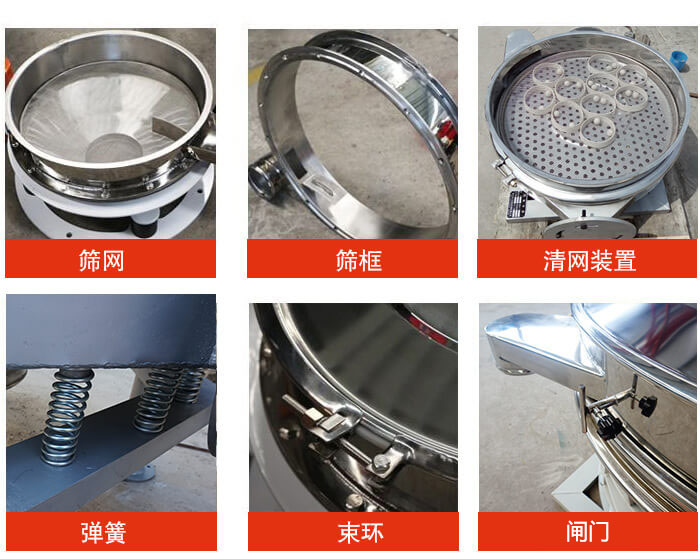 直排篩主要結構：篩網，篩框，清網裝置，彈簧，束環，閘門等。