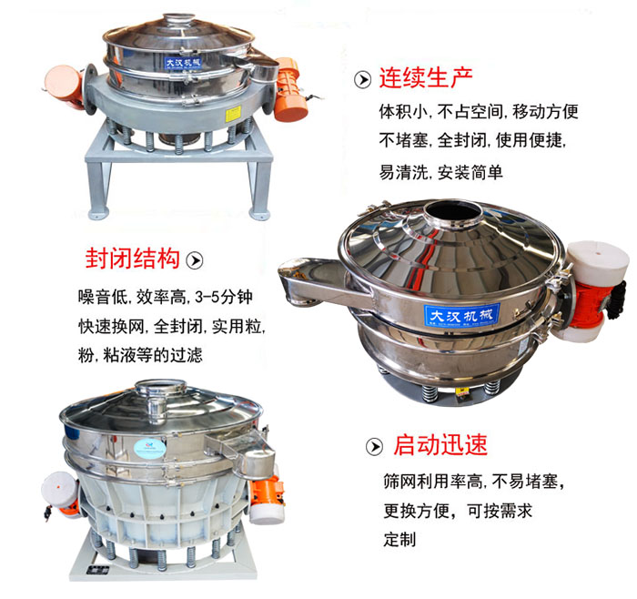 連續(xù)生產(chǎn)：體積小，不占空間，移動(dòng)方便，不堵塞，全封閉，使用便捷，易清洗，安裝簡單。封閉結(jié)構(gòu)：噪音低，效率高，3-5分鐘快速換網(wǎng)，全封閉，實(shí)用粒，粉，粘液等的過濾。啟動(dòng)迅速：篩網(wǎng)利用率高，不易堵塞，更換方便，可按需求定制。