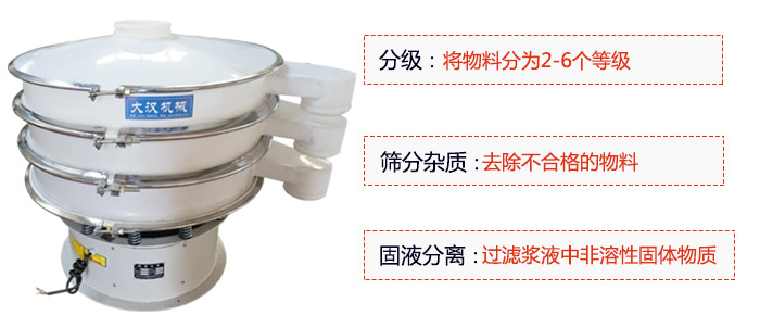 600型聚丙烯振動篩優(yōu)勢：分級：將物料京分為2-6個(gè)等級。篩分雜質(zhì)：去除不合格的物料。固液分離：過濾漿液中非溶性固體物質(zhì)。