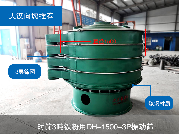 DH-1500-3P振動篩