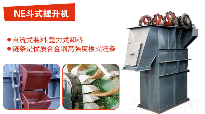 斗式提升機有：板鏈式，皮帶式等多種形式主要依靠料斗完成物料的提升目的。