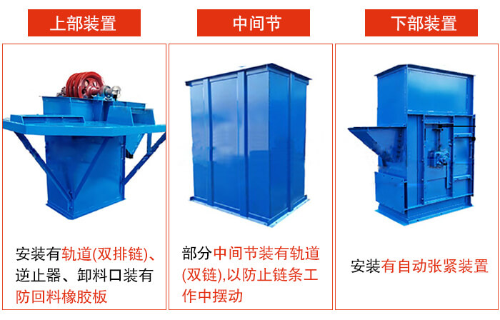 斗式提升機上部裝置，中間節(jié)，下部裝置圖片詳解。