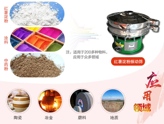 紅薯淀粉適用的行業(yè):實(shí)驗(yàn)室，生產(chǎn)控制，食品行業(yè)，醫(yī)藥行業(yè)，化工行業(yè)，磨料，礦山，涂料，冶金，地質(zhì)，陶瓷等